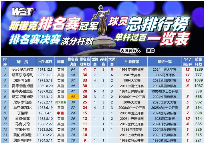 华体会活动-关于世界杯冠军队伍实现连胜，晋级的信息