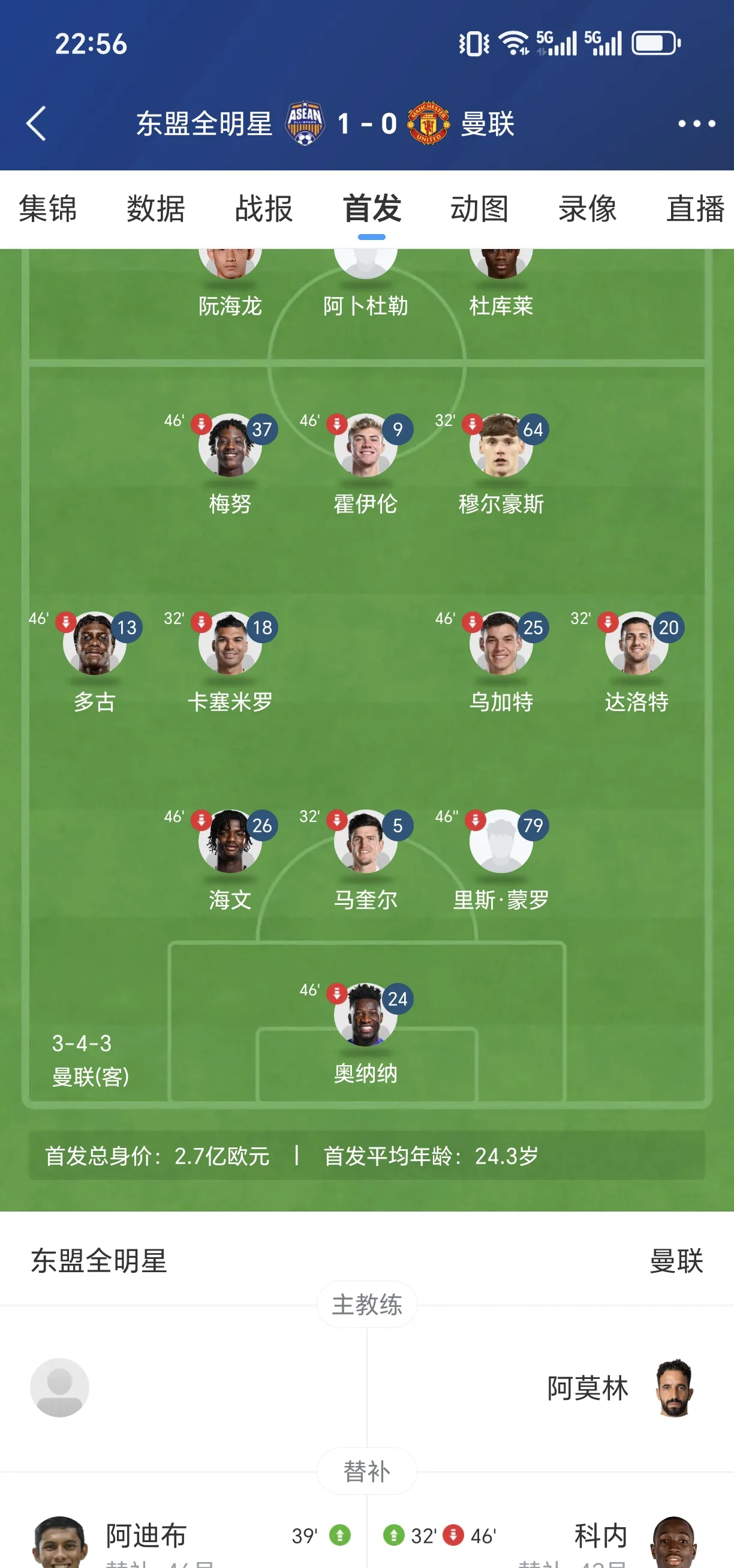 华体会地址-解析：曼联胜利，欧冠淘汰赛进军历程的简单介绍