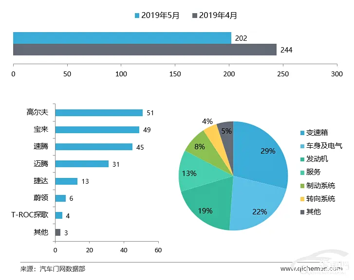 华体会在线登录-关于罗马战平阻滞进程，排名略有下滑的信息