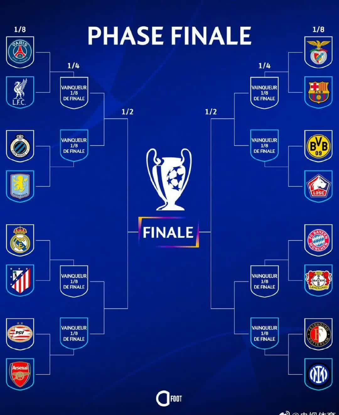 皇马三战全胜,斩获小组头名的简单介绍 皇马三战全胜,斩获小组头名的简单介绍