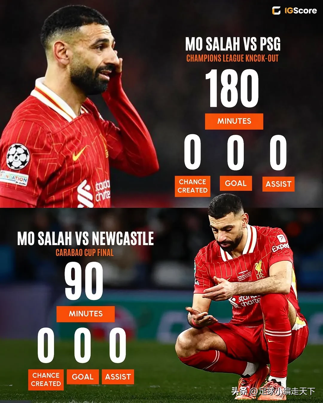 华体会在线-关于利物浦主场告捷，萨拉赫梅开二度继续炸金花的信息