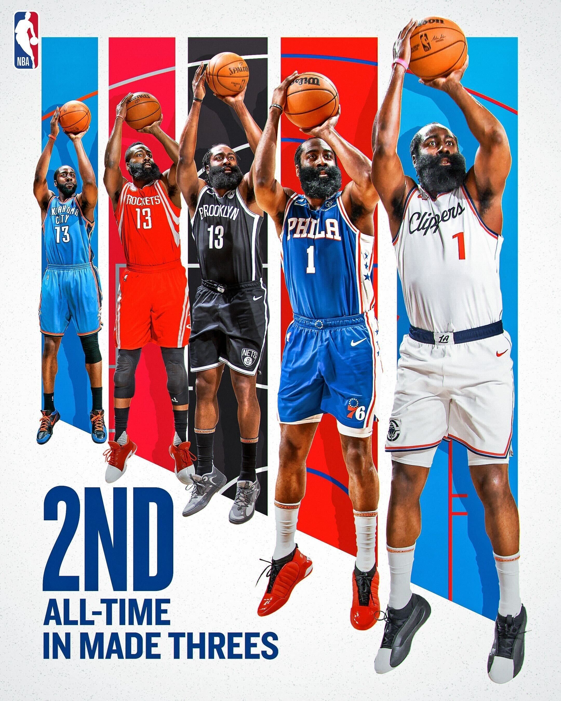 华体会网站入口-火箭击败篮网，詹姆斯-哈登再现神奇表现